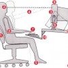 Ergonomik bilgisayar koltuğunun oturma şekli